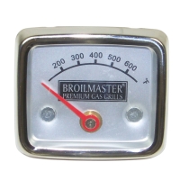 Heat Indicators