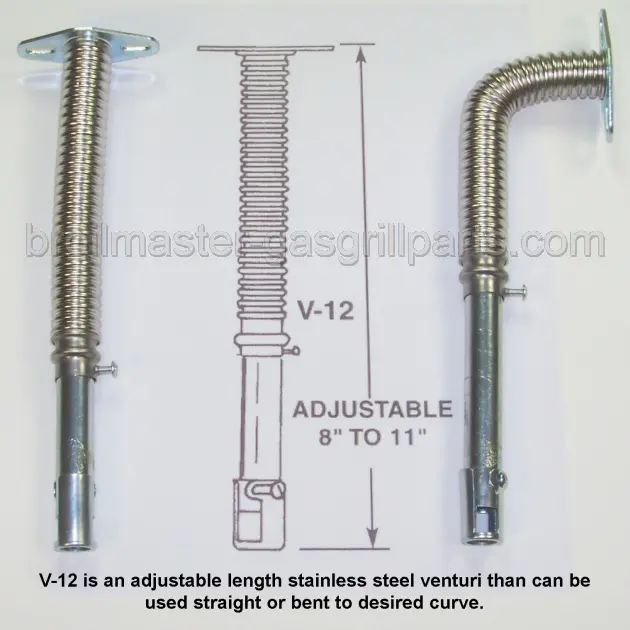 part-V-12-L1.webp